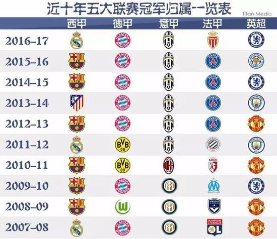 目中以微弱